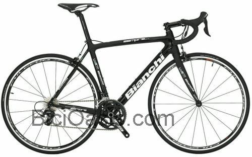 Bianchi Sempre Pro Carbon opinión y ficha técnica
